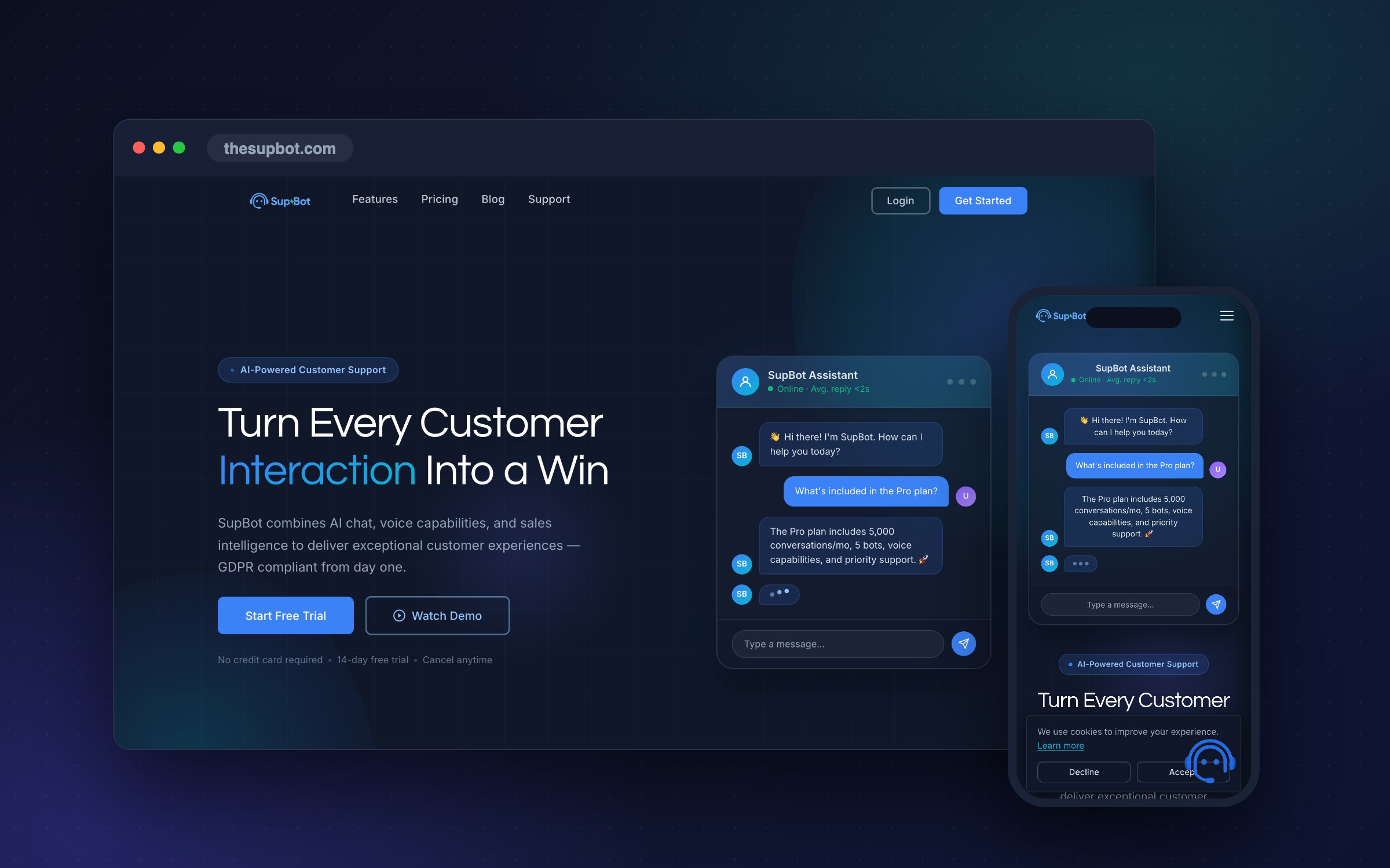 SupBot – SaaS · KI-Support